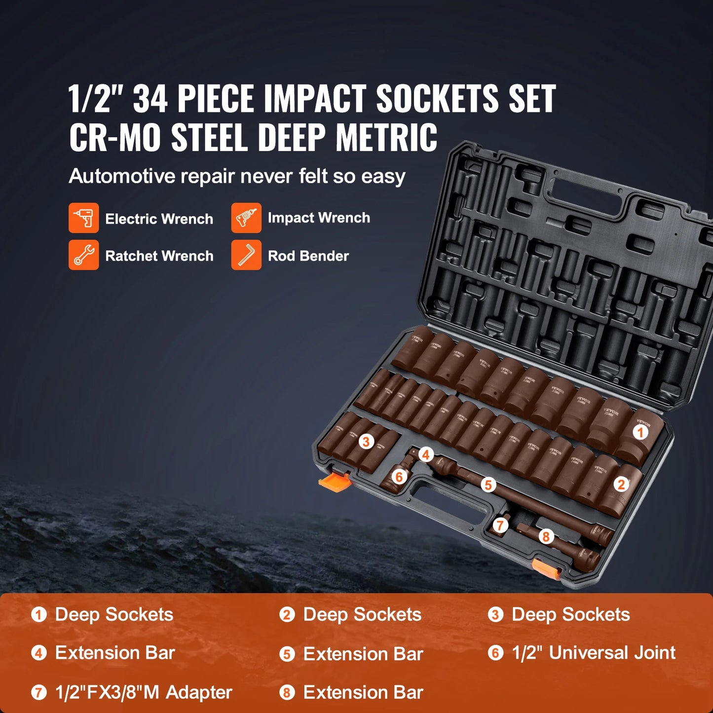 VEVOR 1/2" 3/8" Drive Impact Socket Set 13/23/33/34/48/65/90PCs SAE or Metric Cr-V/Cr-Mo Socket Set 6 Point Alloy Steel Repair