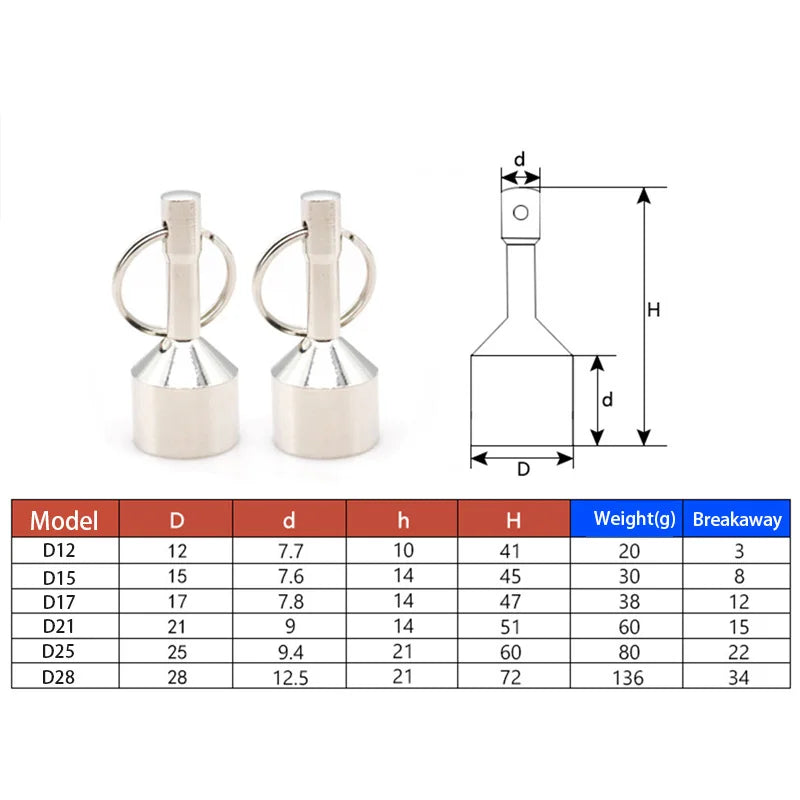 Portable Strong Magnetic Weight Pendant Magnet Metal Identifier Metal Recycling Tester Tools With Key Chain Multifunctional