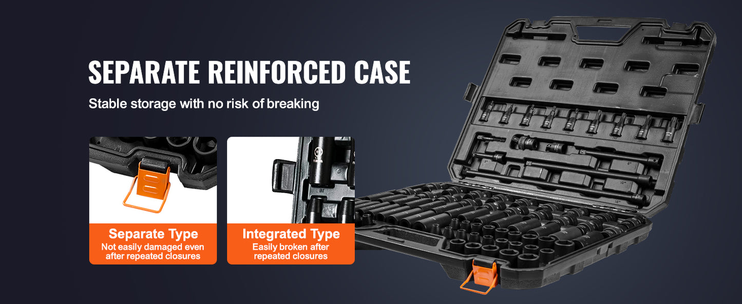 VEVOR 1/2" 3/8" Drive Impact Socket Set 13/23/33/34/48/65/90PCs SAE or Metric Cr-V/Cr-Mo Socket Set 6 Point Alloy Steel Repair